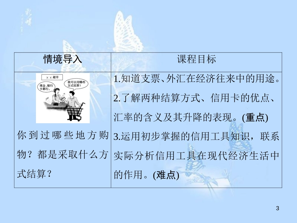 高中政治 1.1.2信用卡、支票和外汇课件 新人教版必修1_第3页