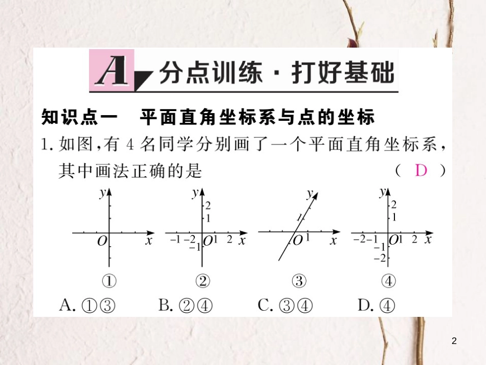 七年级数学下册 第7章 平面直角坐标系 7.1 平面直角坐标系 7.1.2 平面直角坐标系练习课件 （新版）新人教版_第2页