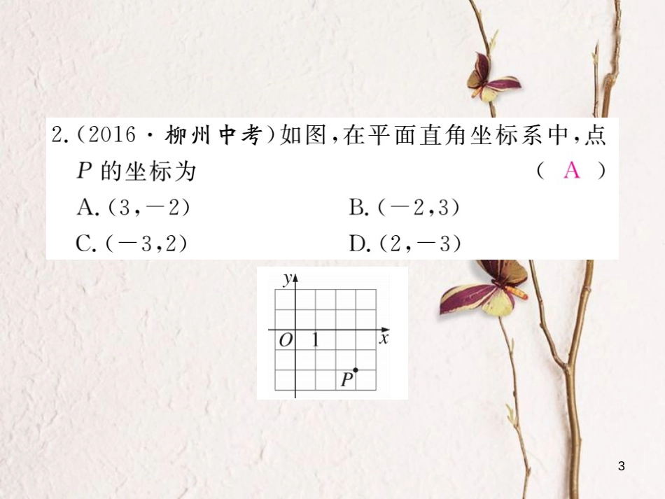 七年级数学下册 第7章 平面直角坐标系 7.1 平面直角坐标系 7.1.2 平面直角坐标系练习课件 （新版）新人教版_第3页