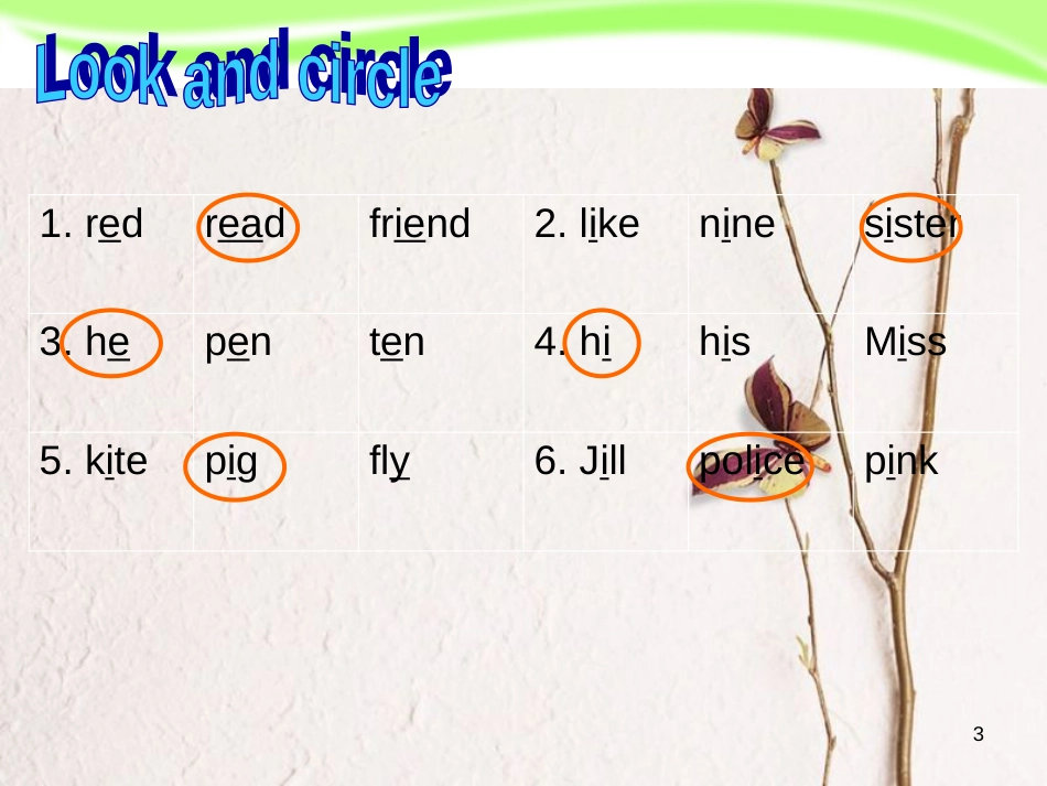 四年级英语上册 Module 2 My family my friends and Me（Revision）课件2 牛津上海版_第3页