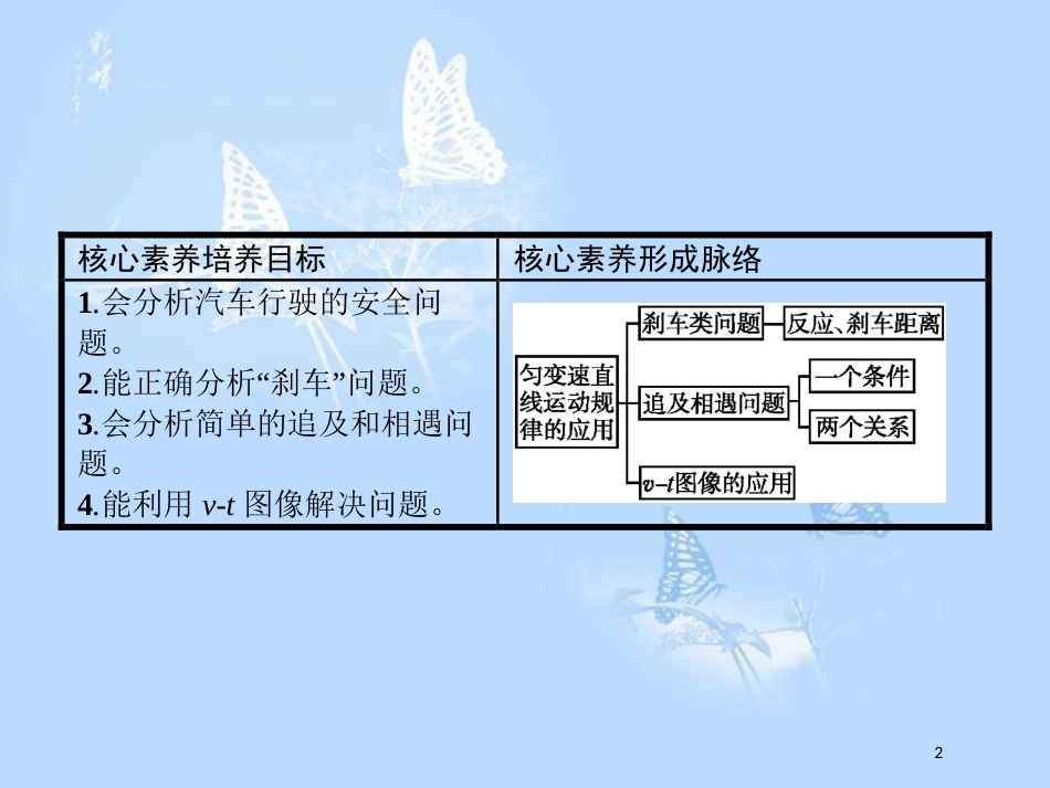 高中物理 第二章 研究匀变速直线运动的规律 2.4 匀变速直线运动规律的应用课件 沪科版必修1_第2页