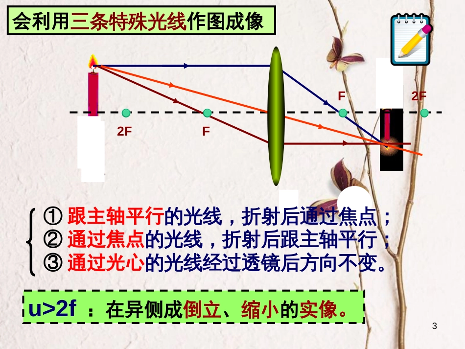 江苏省太仓市八年级物理上册 4.3 凸透镜成像的规律课件 （新版）苏科版_第3页