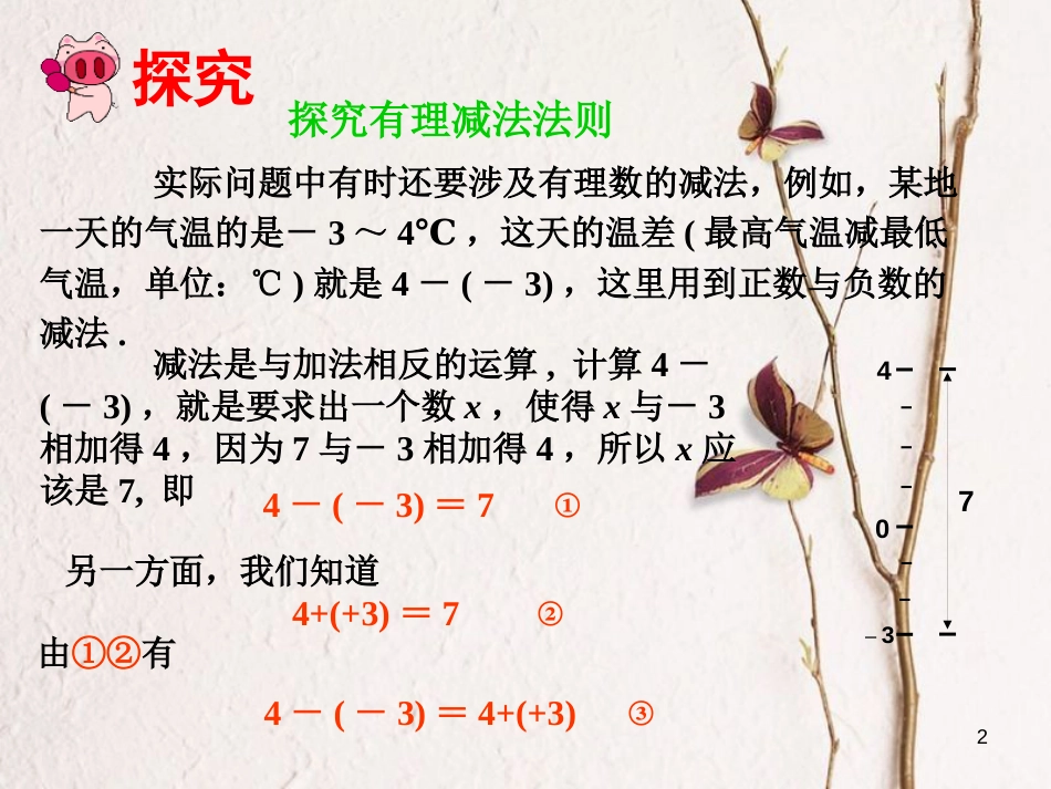 七年级数学上册 1.3 有理数的加减法 1.3.2 有理数的减法（1）课件 （新版）新人教版[共15页]_第2页