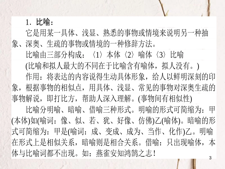2019届高三语文一轮复习 专题四 逻辑推断、仿用句式、修辞手法专题基础清单课件_第3页