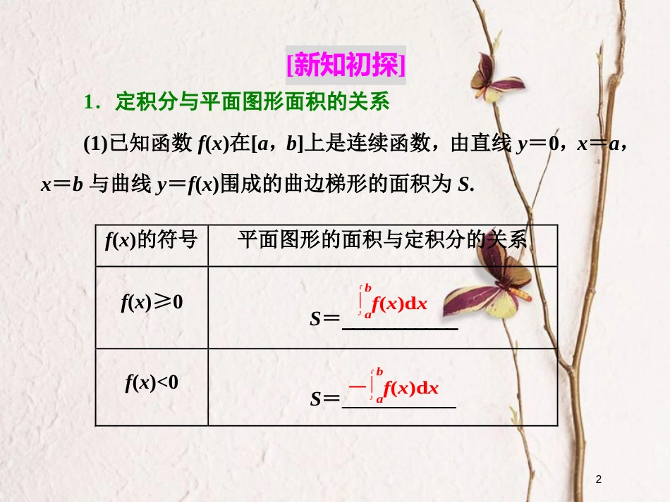 高中数学 第一章 导数及其应用 1.7 定积分的简单应用课件 新人教A版选修2-2_第2页