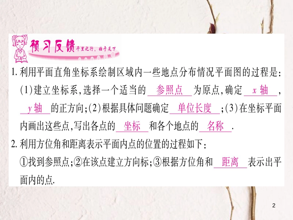 七年级数学下册 第7章 平面直角坐标系 7.2 坐标方法的简单应用习题课件 （新版）新人教版_第2页