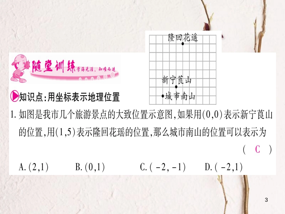 七年级数学下册 第7章 平面直角坐标系 7.2 坐标方法的简单应用习题课件 （新版）新人教版_第3页