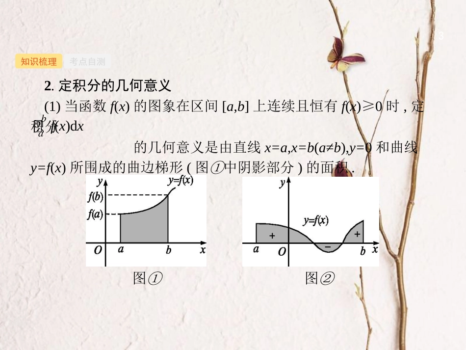 （福建专用）高考数学总复习 第三章 导数及其应用 3.3 定积分与微积分基本定理课件 理 新人教A版_第3页