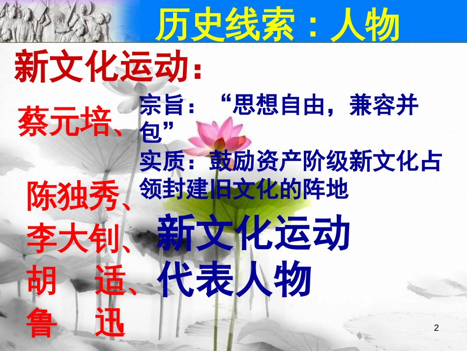八年级历史上册 期末专题复习（2）历史人物课件 新人教版[共24页]_第2页