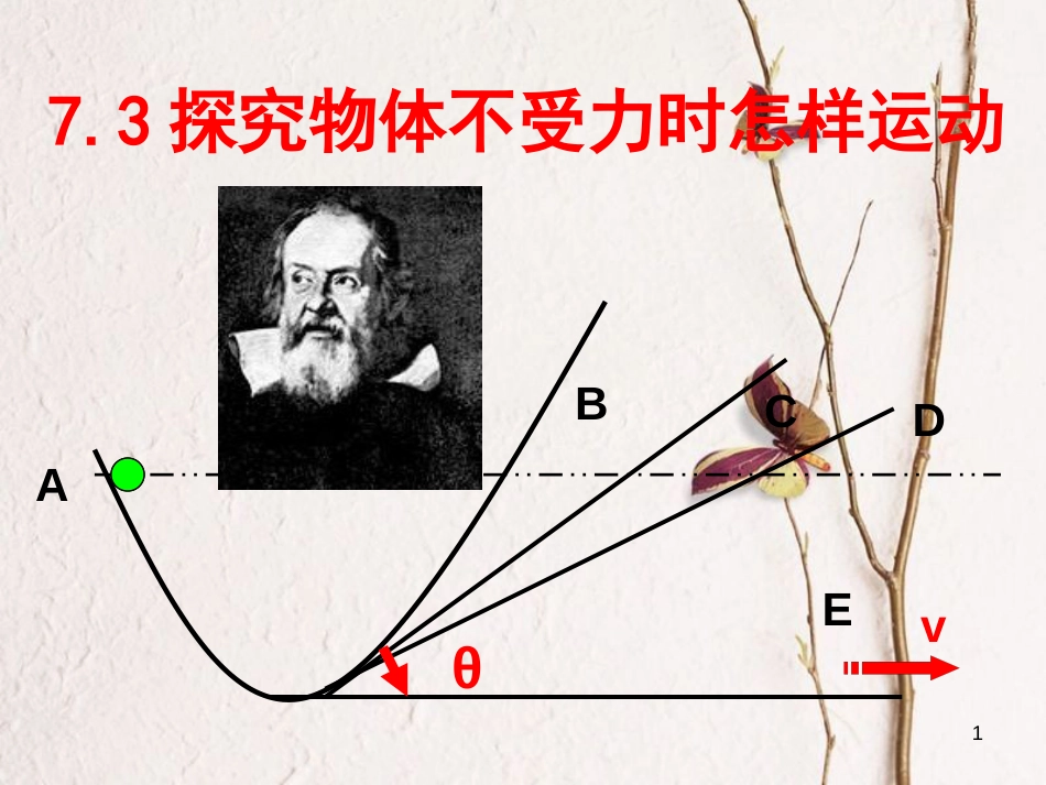 八年级物理下册 7.3 探究物体不受力时怎样运动课件 （新版）粤教沪版_第1页