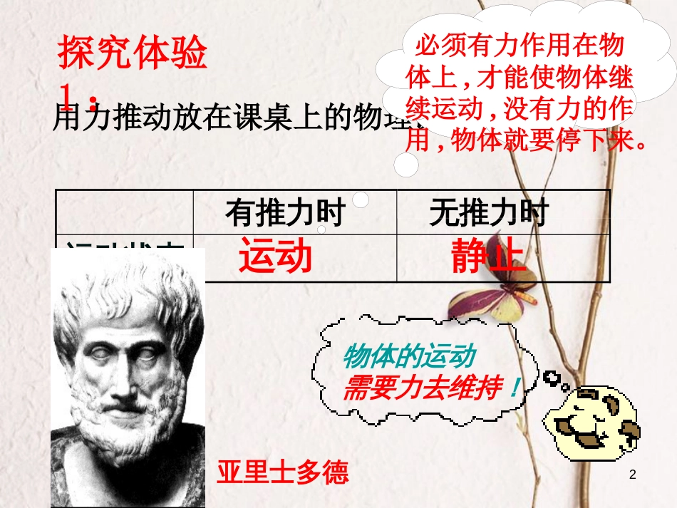 八年级物理下册 7.3 探究物体不受力时怎样运动课件 （新版）粤教沪版_第2页