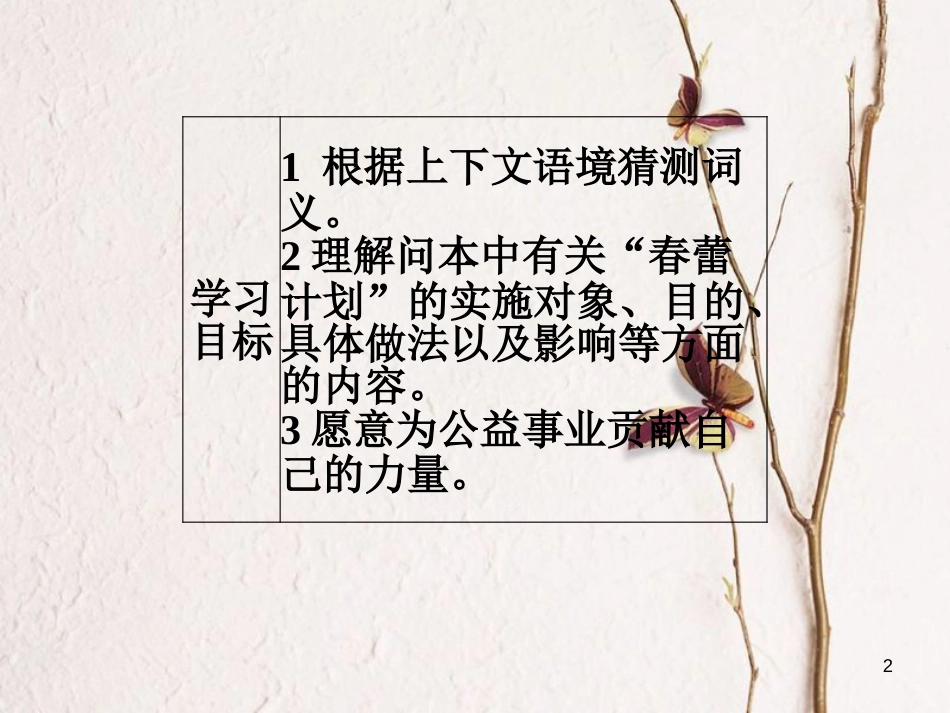 辽宁省法库县八年级英语下册 Unit 1 Helping those in need More practice课件 牛津深圳版_第2页