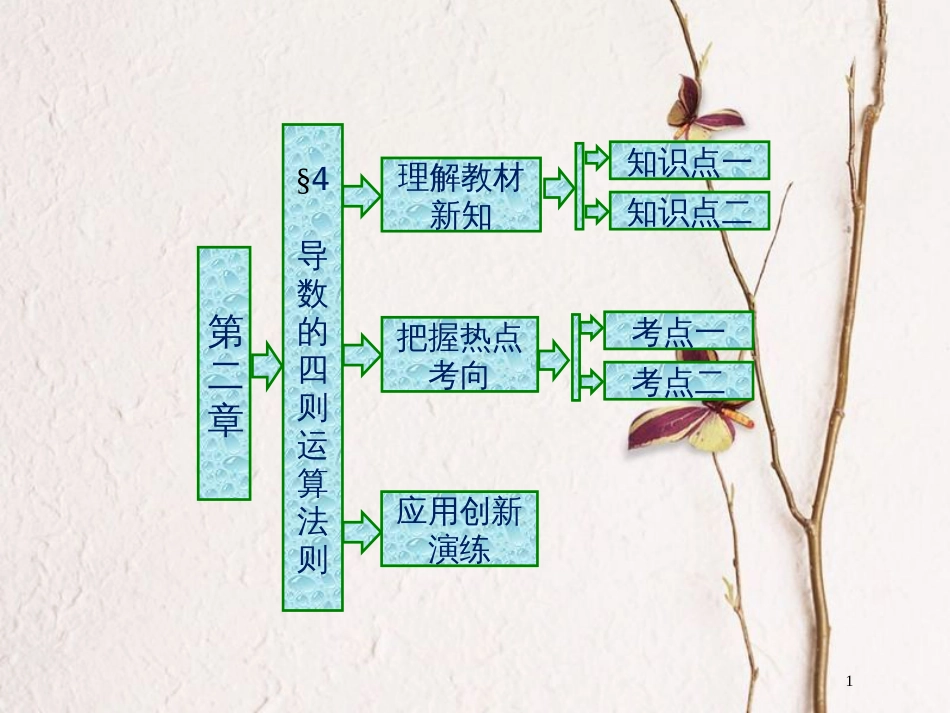 高中数学 第二章 变化率与导数 4 导数的四则运算法则课件 北师大版选修2-2_第1页