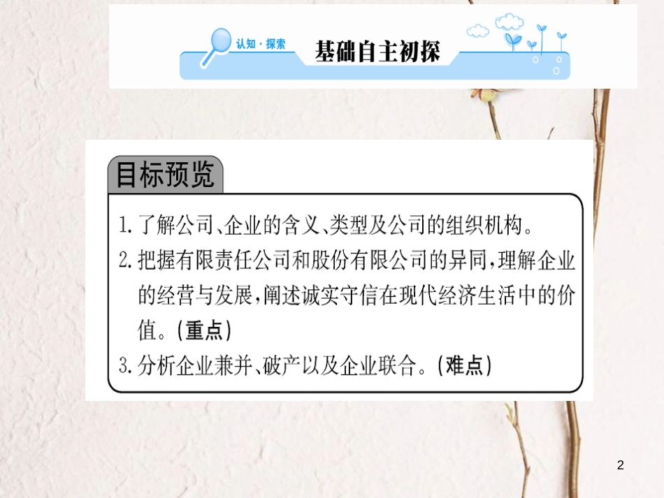 高中政治 第二单元 生产、劳动与经营 第五课 企业与劳动者 第一框 企业的经营课件 新人教版必修1_第2页