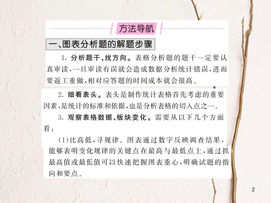 中考语文总复习 第2编 语文知识积累与运用 专题十一 综合与探究 考点二 图标 图片 漫画的分析课件 语文版_第2页