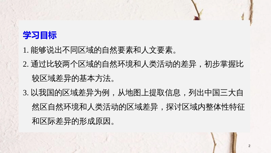 高中地理 第一单元 区域地理环境与人类活动 第二节 自然环境和人类活动的区域差异同步备课课件 鲁教版必修3_第2页