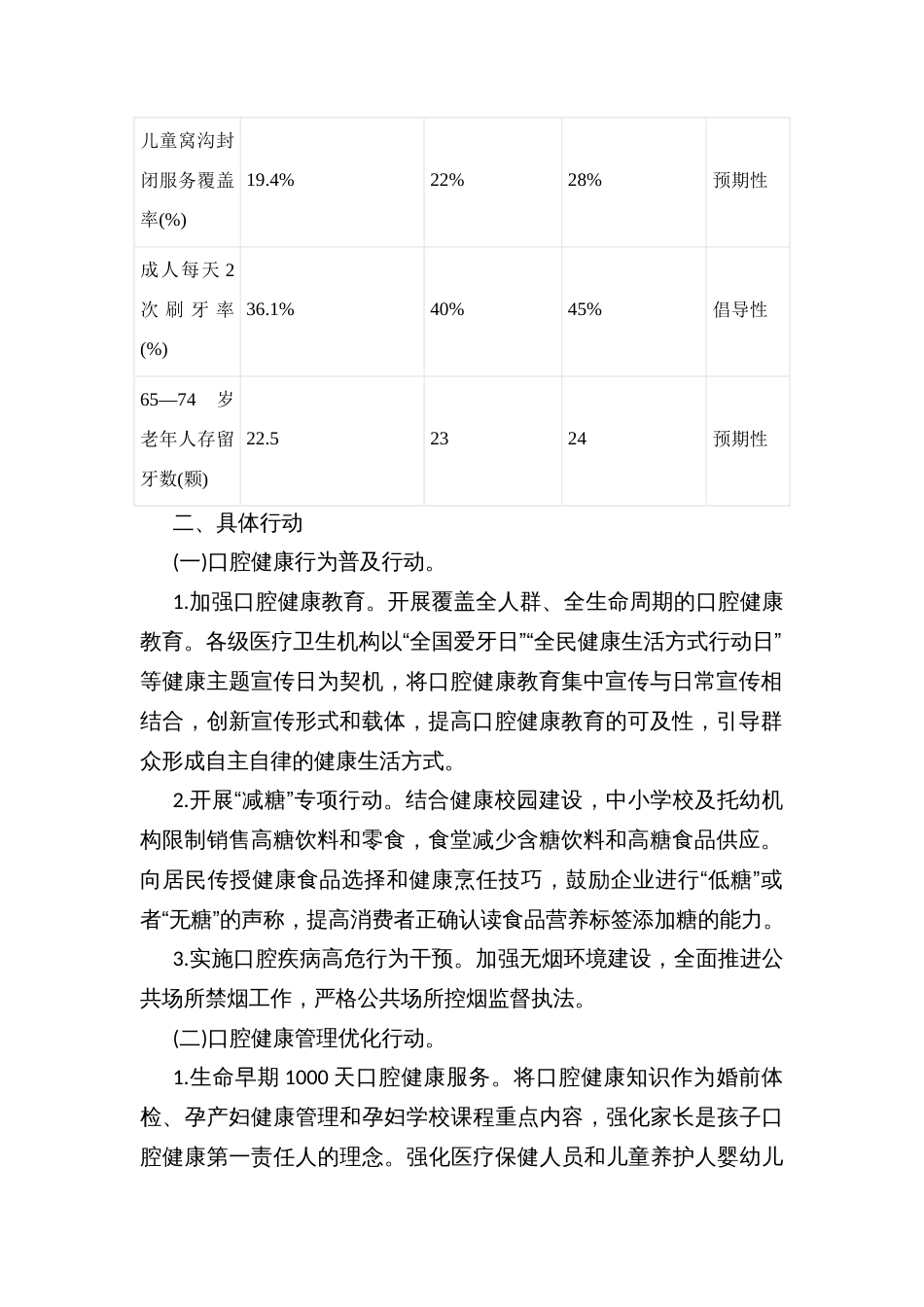 区县健康口腔行动方案(2021—2025年)_第2页