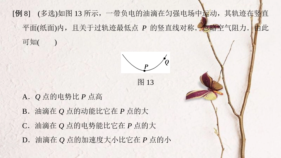 版高考物理二轮复习 第2部分 专项1 八大妙招巧解选择题 第8招 类比分析法课件_第3页