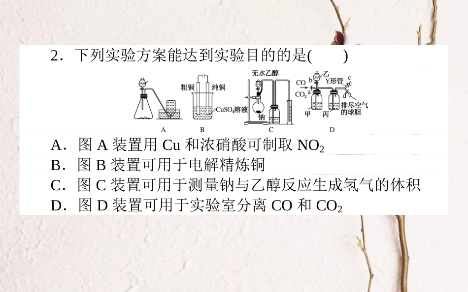 2019版高考化学总复习 刷题周测练课件12(1)_第3页