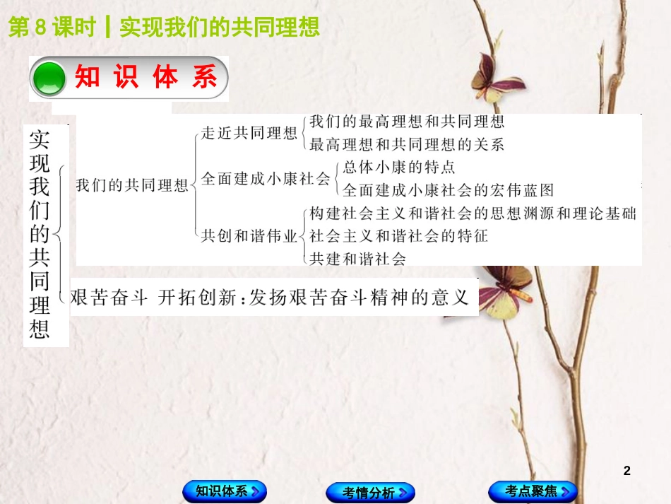 （包头专版）中考政治复习方案 第一部分 九年级全一册 第8课时 实现我们的共同理想教材梳理课件_第2页