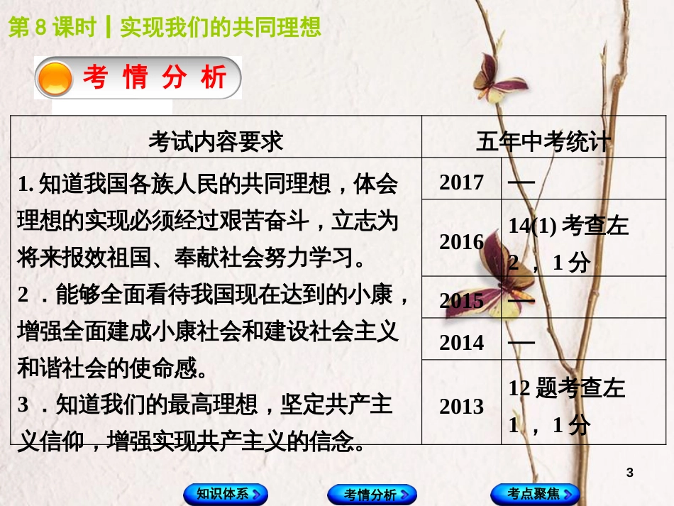 （包头专版）中考政治复习方案 第一部分 九年级全一册 第8课时 实现我们的共同理想教材梳理课件_第3页