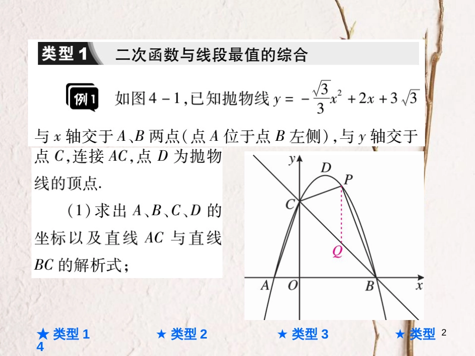 中考数学总复习 第三部分 压轴热点突破 热点突破四 二次函数综合型问题课件_第2页