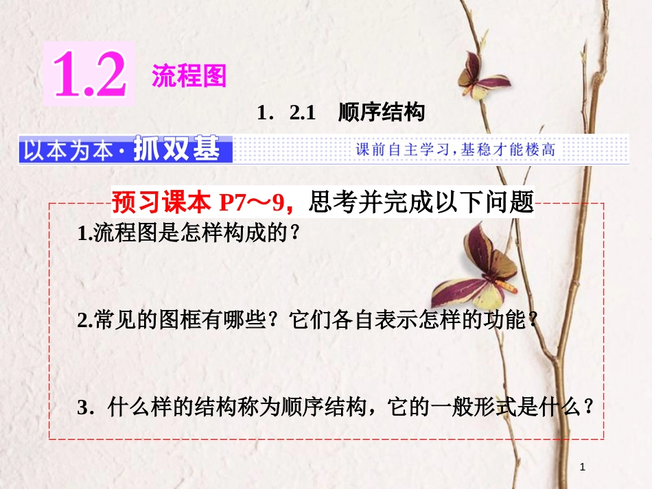 高中数学 第1章 算法初步 1.2 流程图 1.2.1 顺序结构课件 苏教版必修3_第1页