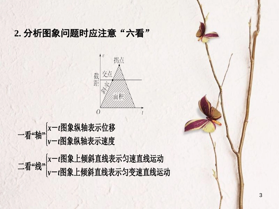 2019版高考物理总复习 第一章 运动的描述 匀变速直线运动的研究 能力课 运动图象 追及相遇问题课件(1)_第3页