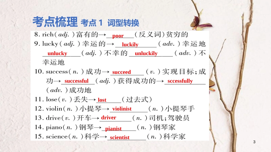 云南省中考英语学业水平精准复习方案 第一部分 教材复习 课时8 八上 Units 5-6课件_第3页