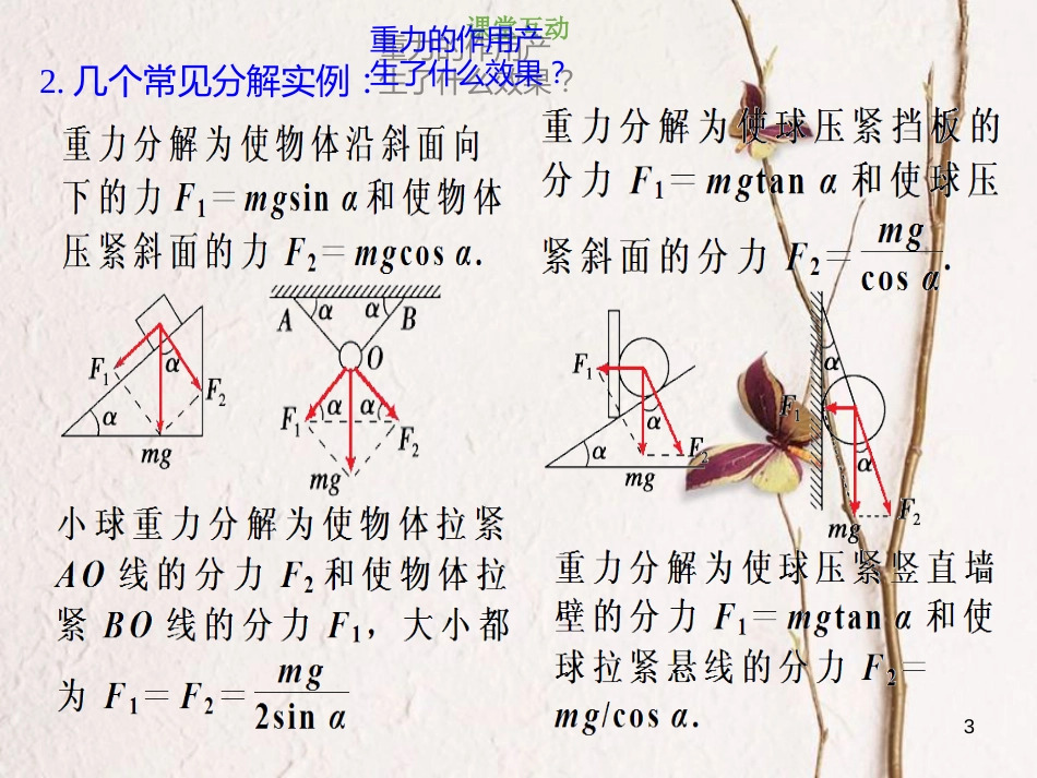 2019版高考物理总复习 第二章 相互作用 2-2-2 考点强化 力的分解课件(1)_第3页