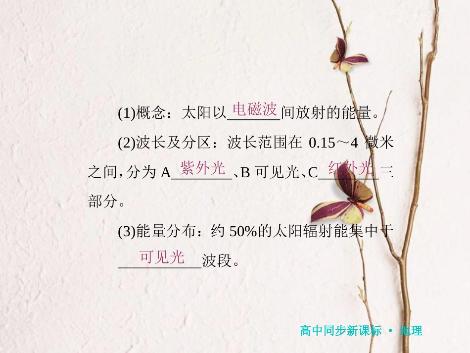 高中地理 第一章 宇宙中的地球 第二节 太阳对地球的影响课件 湘教版必修1_第3页