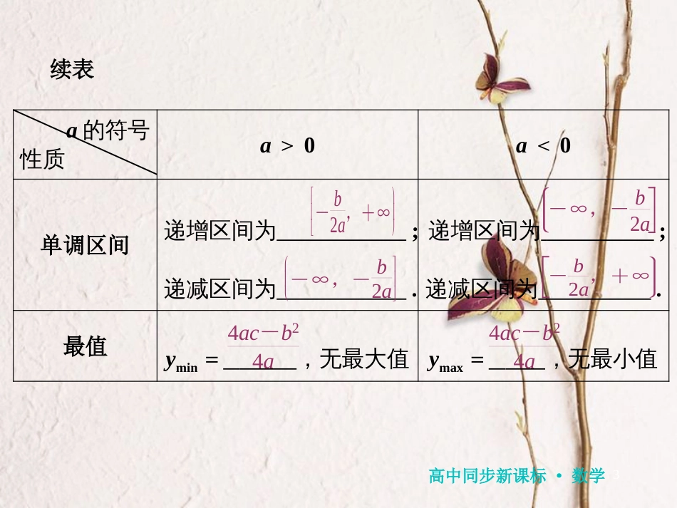 高中数学 第二章 函数 4 第2课时 二次函数的性质课件 北师大版必修1_第3页