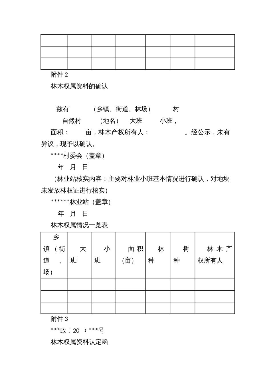 特殊情况林木采伐的林木权属认定实施办法_第3页