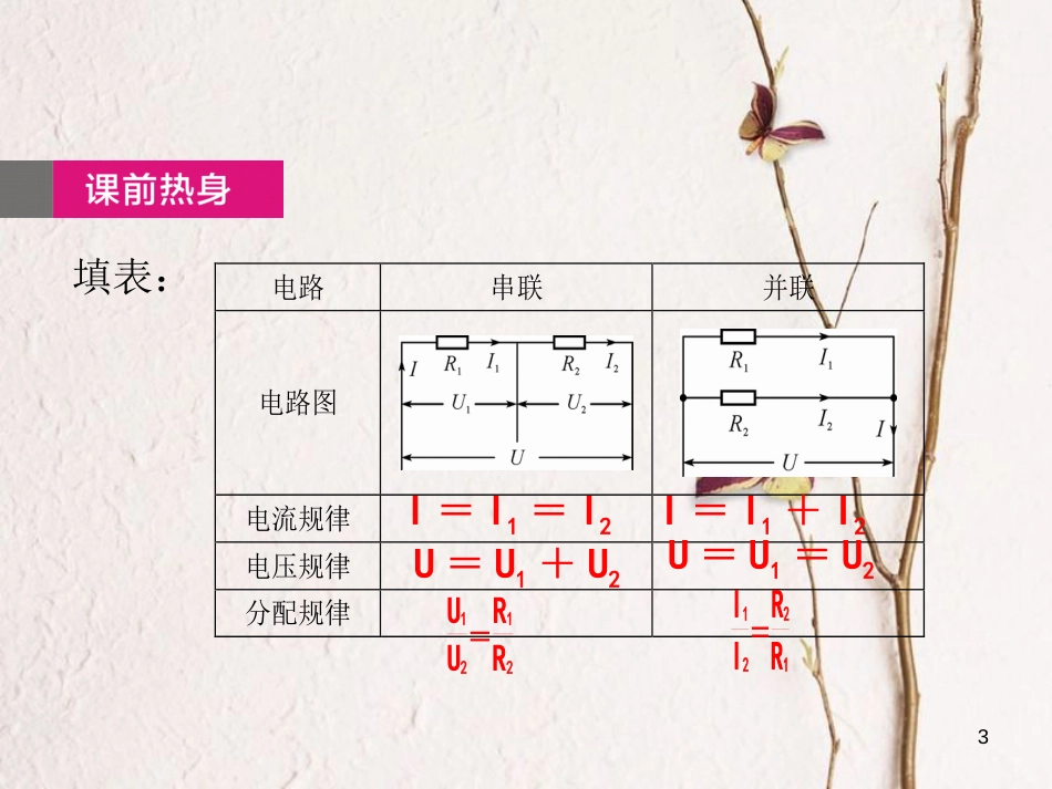 中考物理总复习 第26课时 欧姆定律(二) 课件_第3页