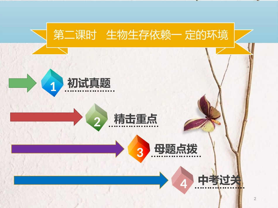 广东省中考生物 模块一 生物与环境 第二课时 生物生存依赖一定的环境课件_第2页