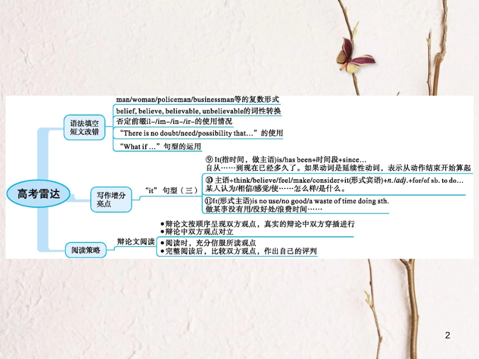 2019高三英语一轮复习 模块五 Unit 2 The environment课件 牛津译林版(1)_第2页