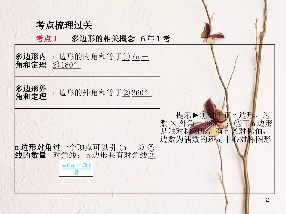 山东省德州市中考数学复习 第5章 多边形与四边形 第17讲 多边形与平行四边形课件_第2页