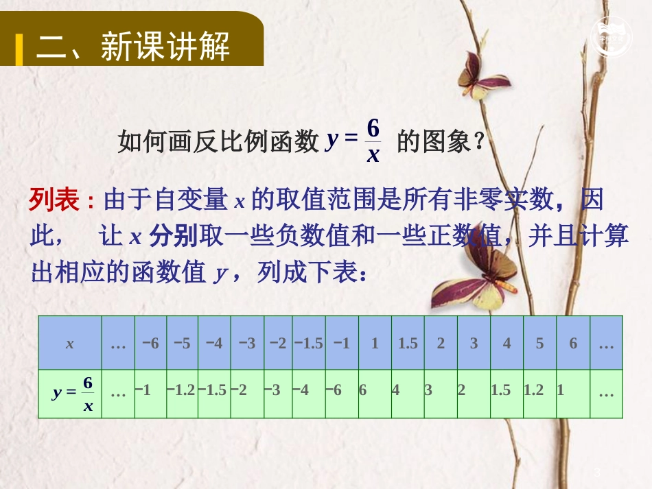 九年级数学上册 第1章 反比例函数 1.2 反比例函数的图象与性质教学课件 （新版）湘教版_第3页