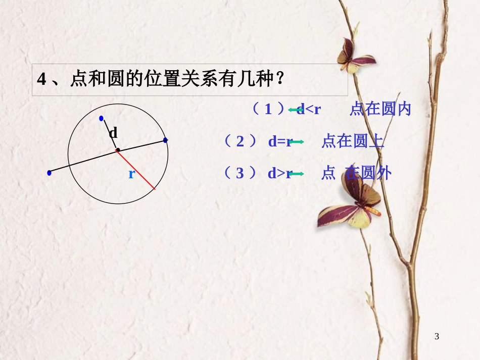 山西省忻州市高考数学专题直线与圆的位置关系复习课件_第3页