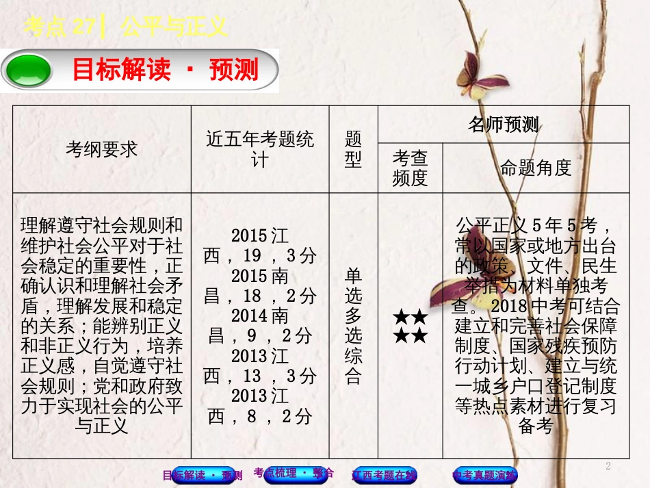 （江西专版）中考政治复习方案 第三单元 国情与责任 考点27 公平与正义教材梳理课件_第2页