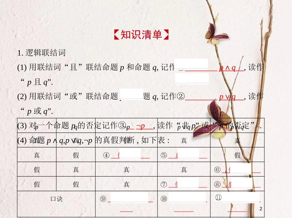 （江苏专版）2019版高考数学一轮复习 第一章 集合与常用逻辑用语 1.3 简单的逻辑联结词、全称量词与存在量词课件_第2页