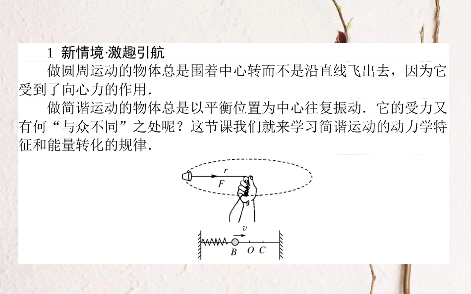 高中物理 第十一章 机械振动 11.3 简谐运动的回复力和能量课件 新人教版选修3-4_第2页