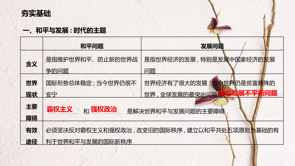 高考政治一轮复习 第四单元 当代国际社会 第九课 维护世界和平 促进共同发展课件 新人教版必修2_第3页