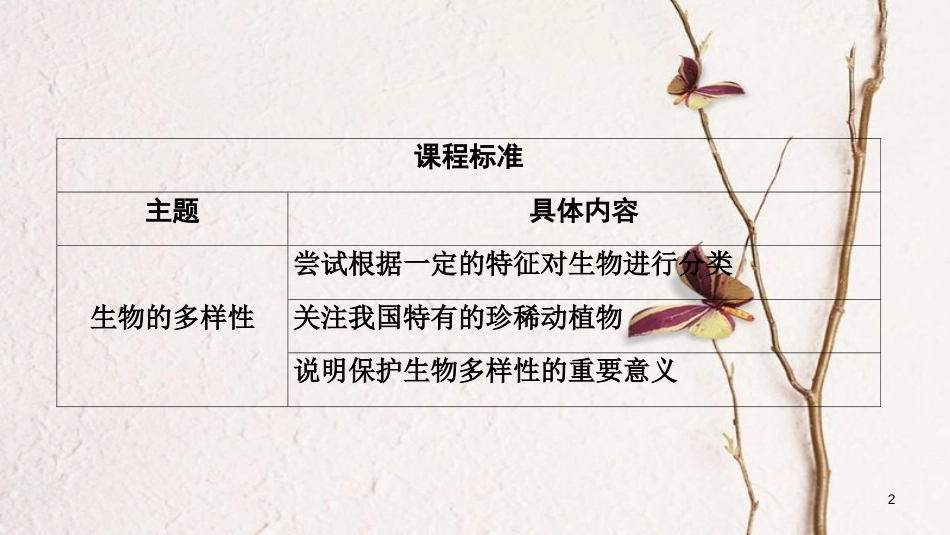 河南省2018年中考生物总复习 第1部分 第6单元 生物的多样性及其保护课件_第2页