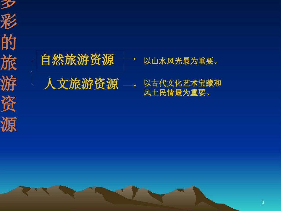 吉林省伊通满族自治县高中地理 第二章 旅游资源 2.3 我国的旅游资源课件 新人教版选修3_第3页