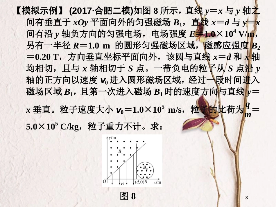 （全国通用）高考物理二轮复习 赢取满分策略3“情境示意，一目了然”课件_第3页