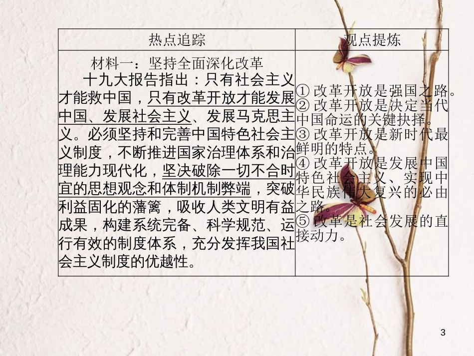 山东省潍坊市中考政治二轮复习 板块2 经济建设课件_第3页