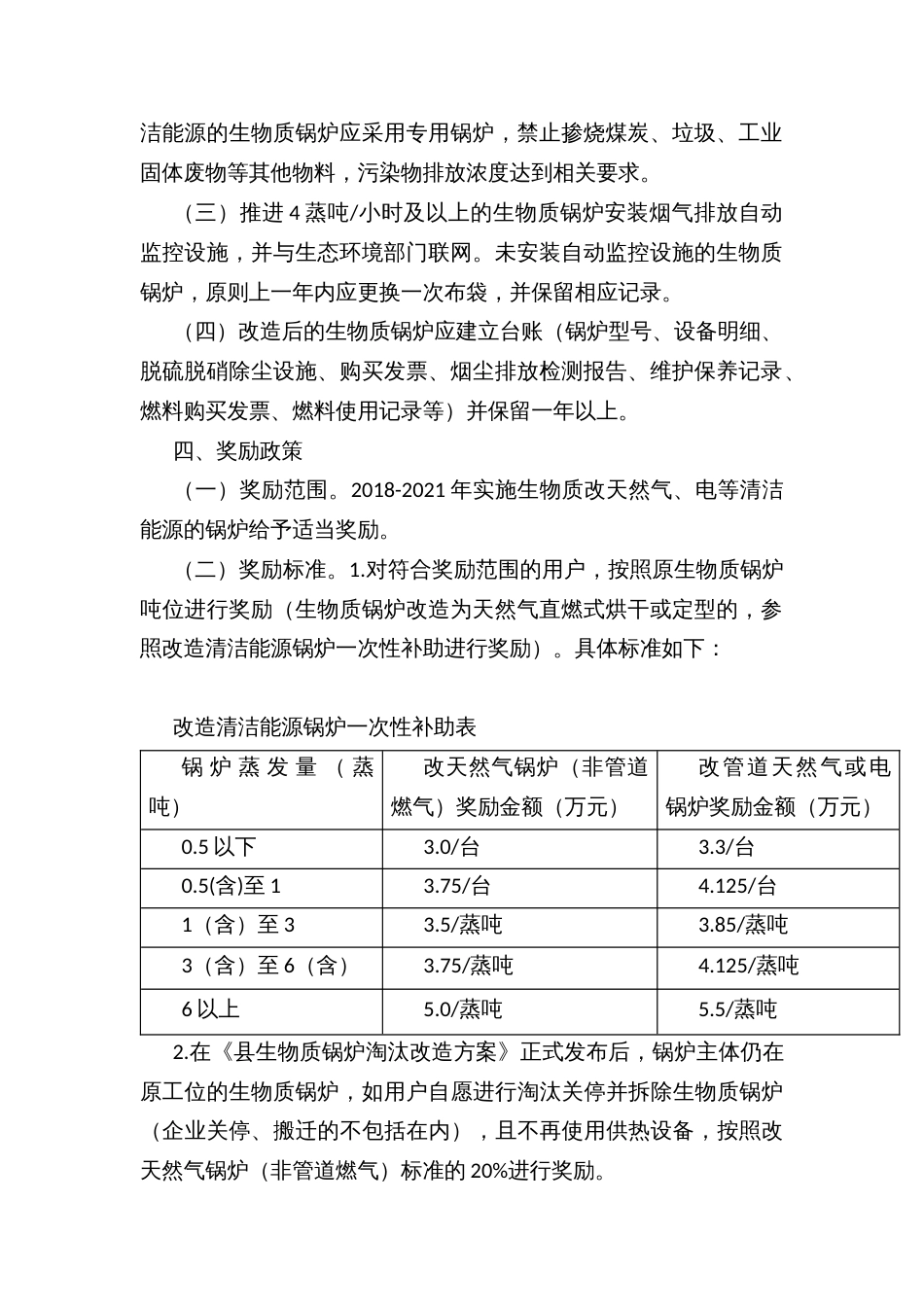 区县生物质锅炉淘汰改造实施方案_第2页