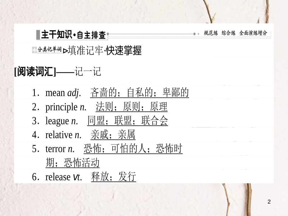 2019届高三英语一轮复习 Unit 5 Nelson Mandela-a modern hero课件 新人教版必修1_第2页