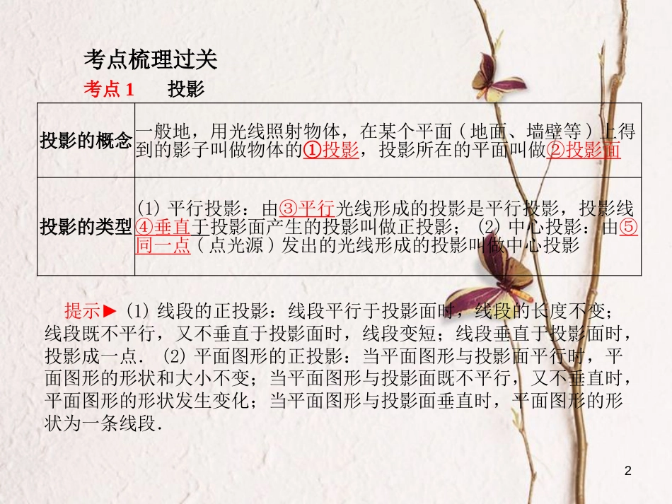 山东省德州市中考数学复习 第7章 图形的变化 第24讲 投影与视图课件_第2页